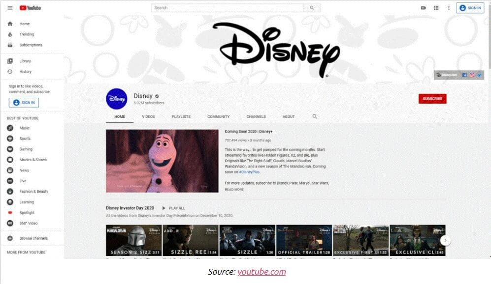 youtube brand account