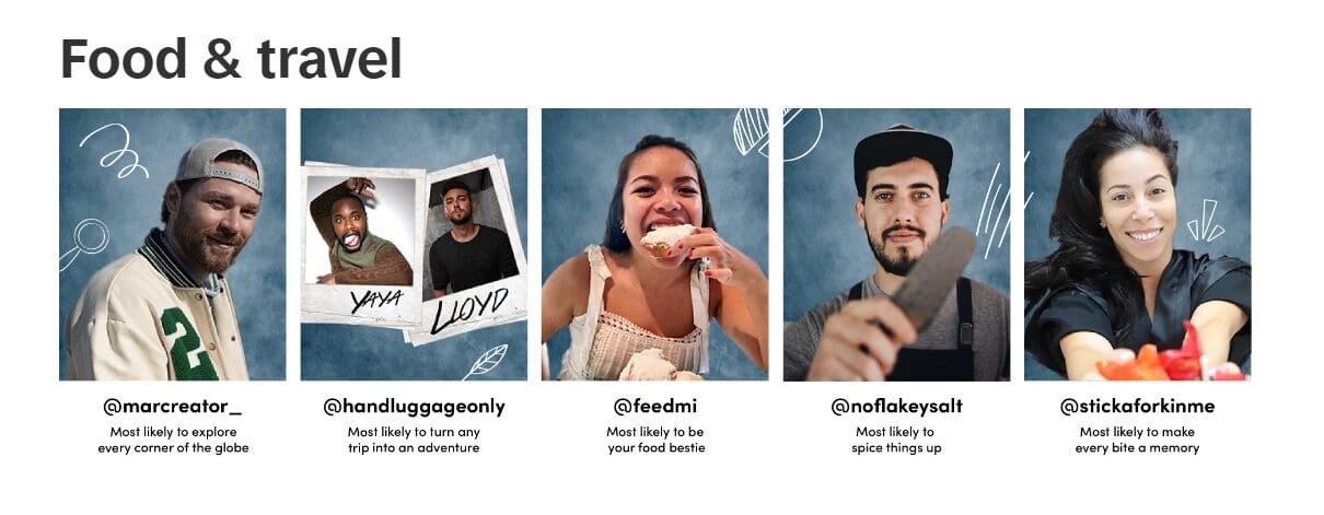 TikTok Reveals the Class of 2024 for its 'Certified Creator' Program 1 A snapshot of certified creators in food and travel niche