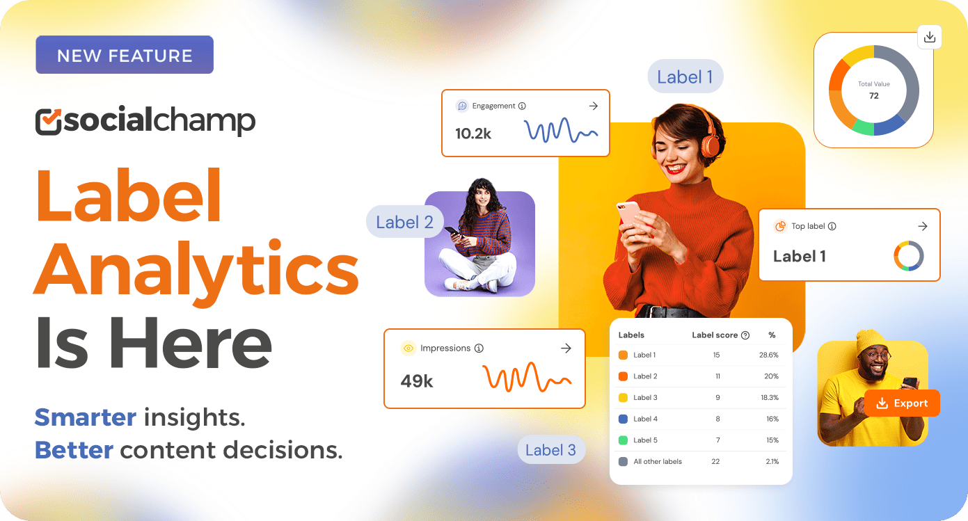 Social Champ Launches Label Performance Analysis