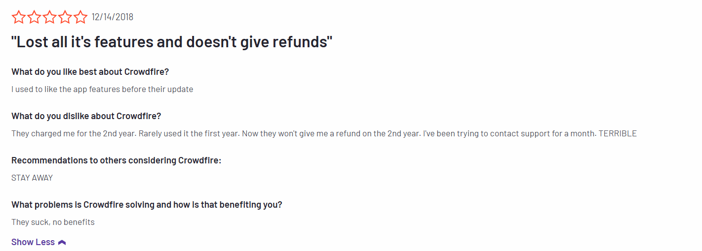 A Review of Crowdfire’s Limitations on G2
