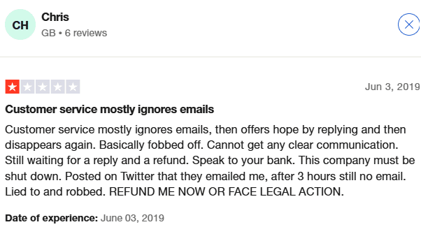A Review of Crowdfire’s Poor Customer Service on Trustpilot