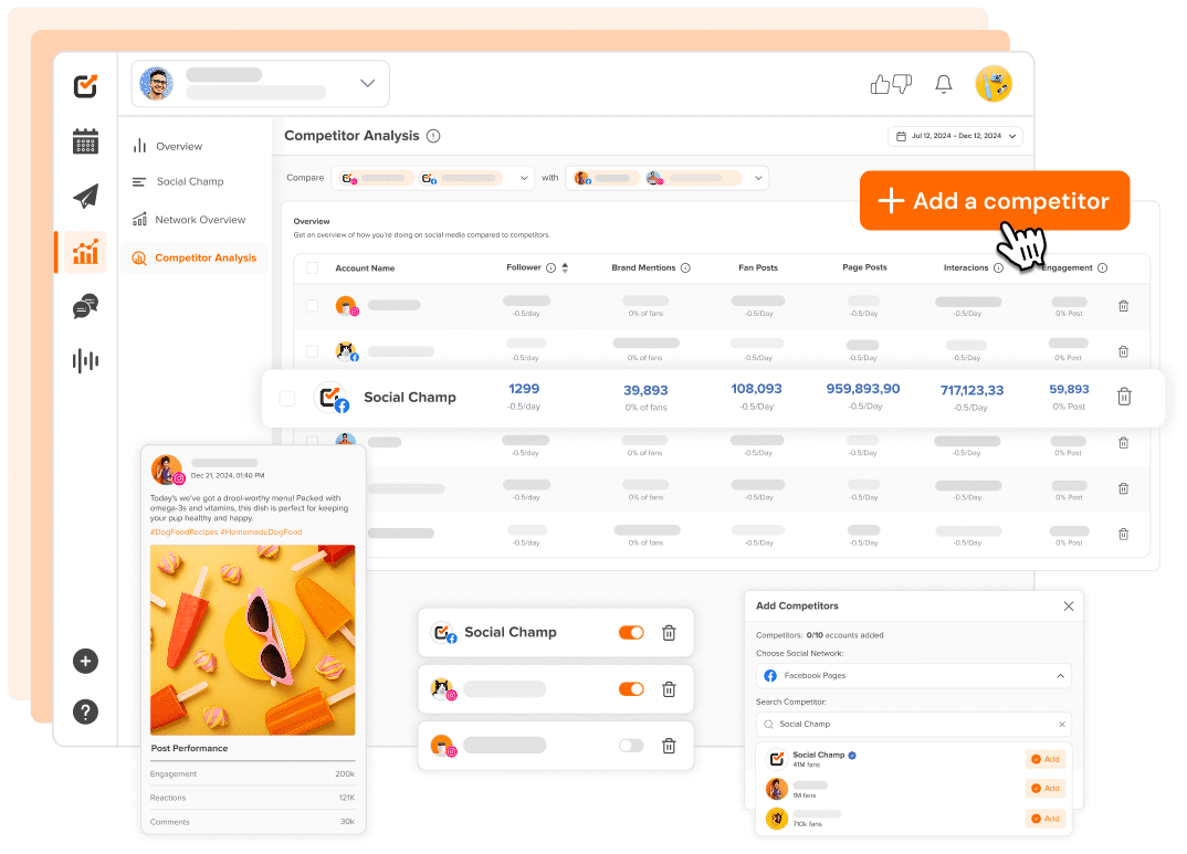 Competitive Analysis