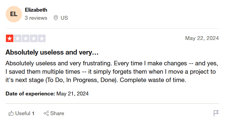 10 Best Sprinklr Alternatives for Social Media Management in 2025 21 A Review of Buffer on Trustpilot