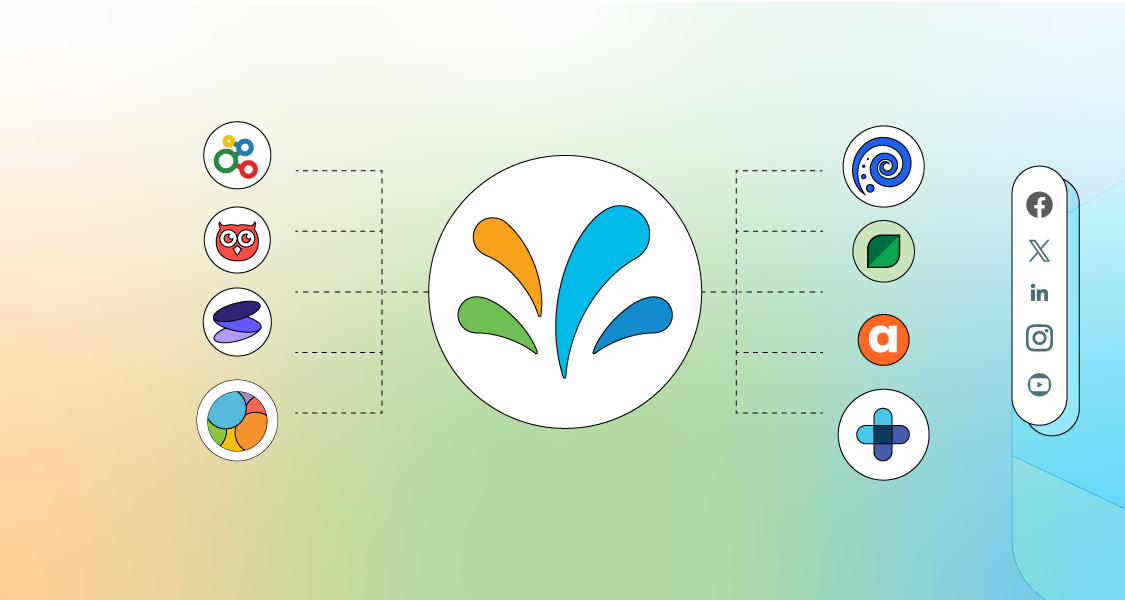 Sprinklr Alternatives