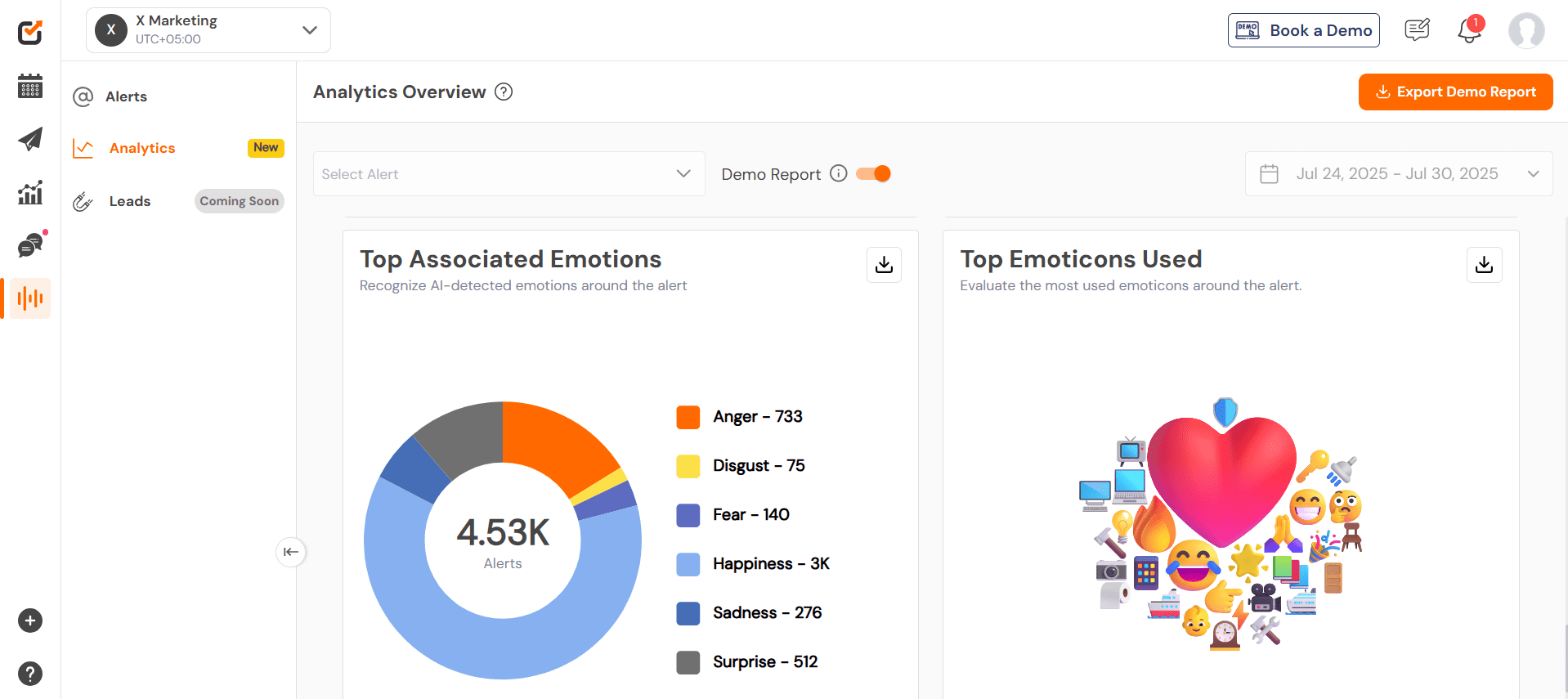 Social Champ's Social Listening