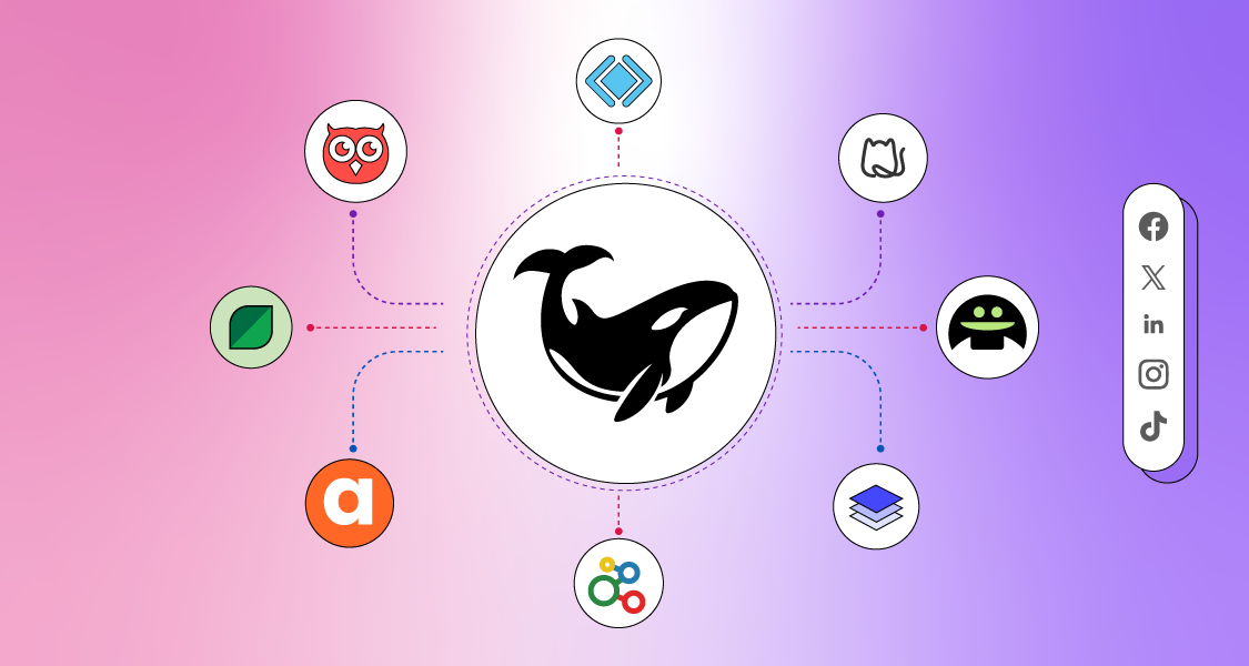 heyorca alternatives