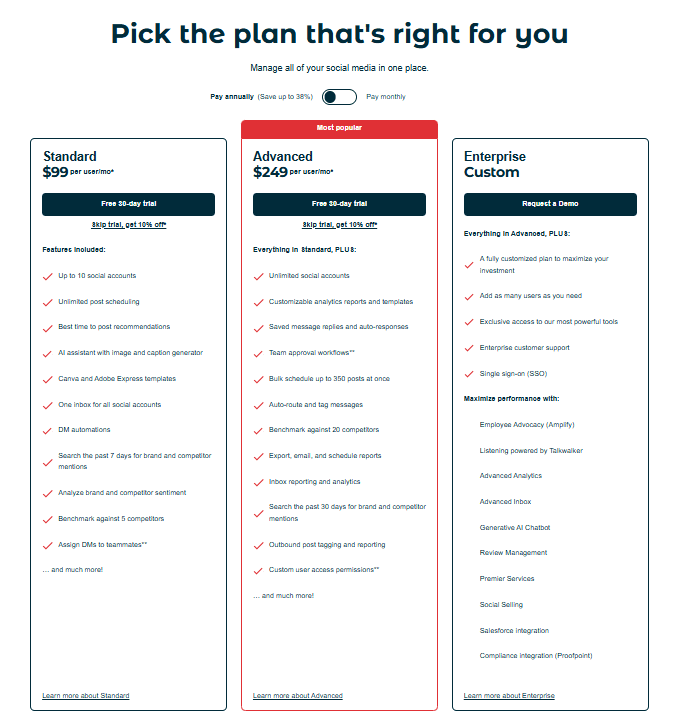 Hootsuite’s Pricing