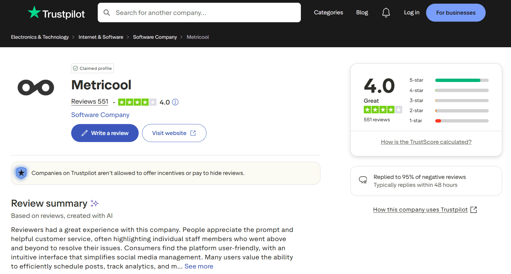 Metricool’s Rating on Trustpilot