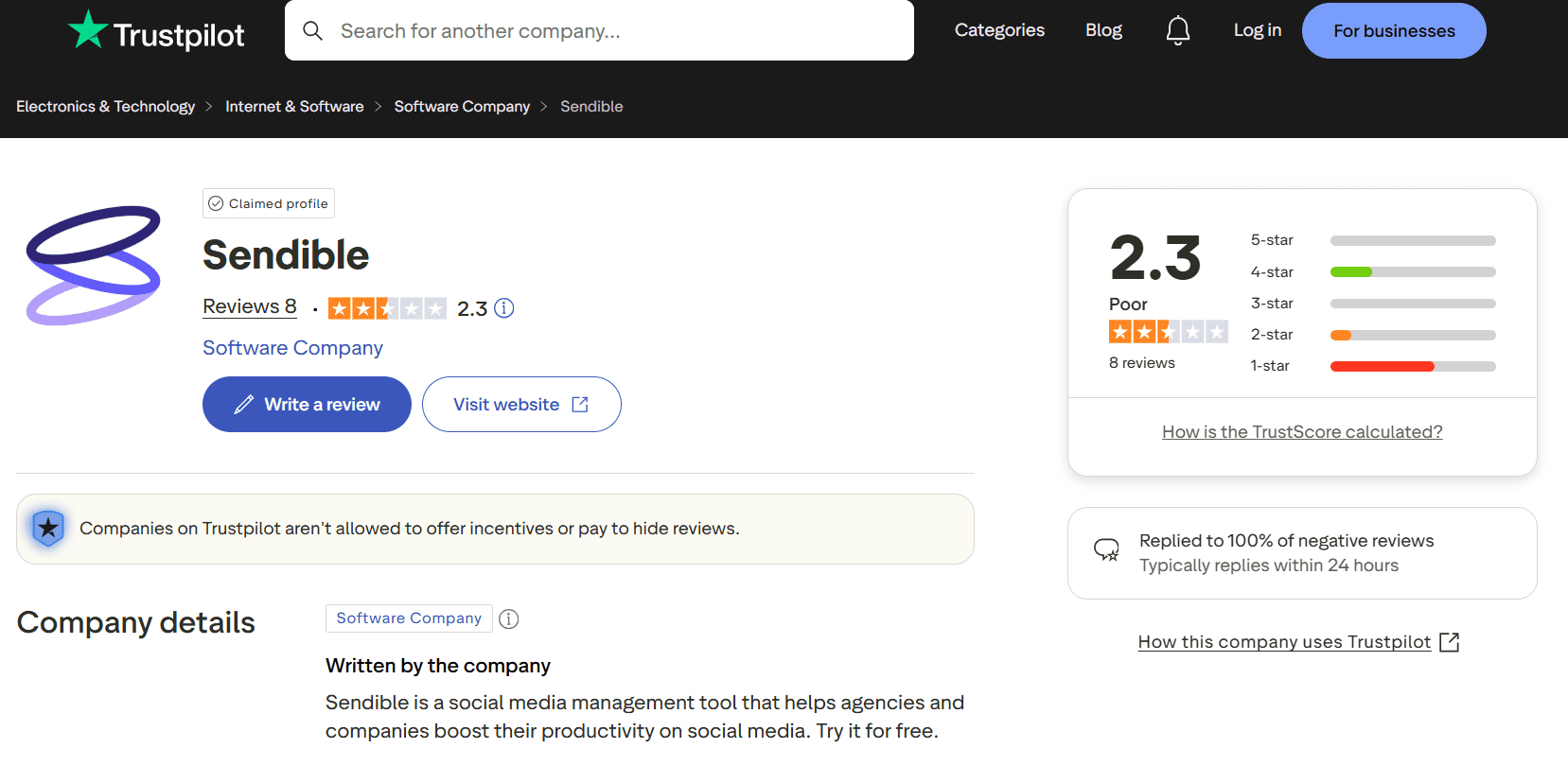 Sendible’s Rating on Trustpilot